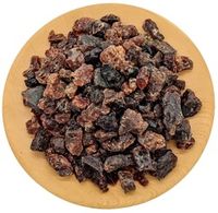 Самые популярные продукты